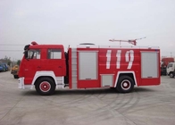 粉塵の火の貨幣車/ISO の現代普通消防車 15-20CBM LHD