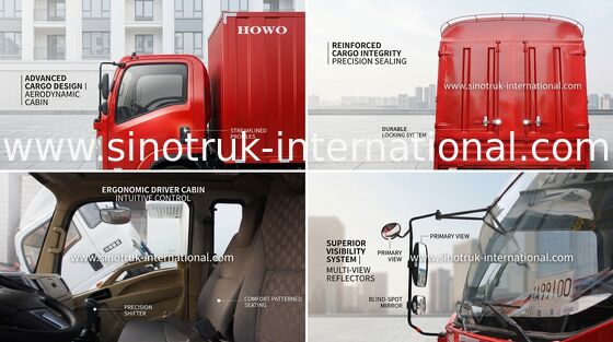 SINOTRUK HOWO 軽量トラック 16 トンの LHD 140HP、Box ヴァン Truck ZZ1167G3815C1