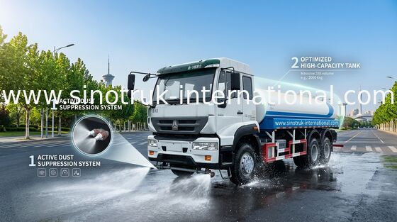 給水車/構造水トラックSINOTRUKのユーロ2を振りかける20CBM