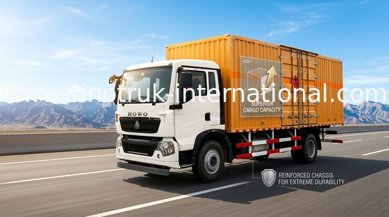 SINOTRUK HOWOの高い安全性のヴァンCargo Truckの広角の背面図ミラー