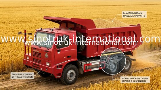 SINOTRUK HOWO 70 の採鉱のダンプ トラック 6X4 LHD 371HP 70tons ZZ5707S3640AJ