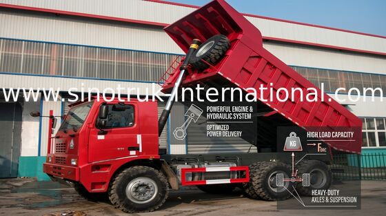 WD615.47 371HP エンジンを搭載する専門 SINOTRUK HOWO のダンプ トラック
